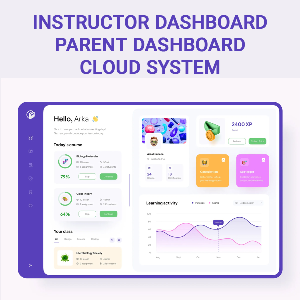 Real-Time Cloud Dashboard - Teachers and parents can easily track learning progress, achievements, and scanned activities via an online dashboard.